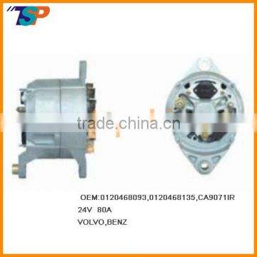 Starter for auto spare parts 0120468093/0120468135/CA9071IR