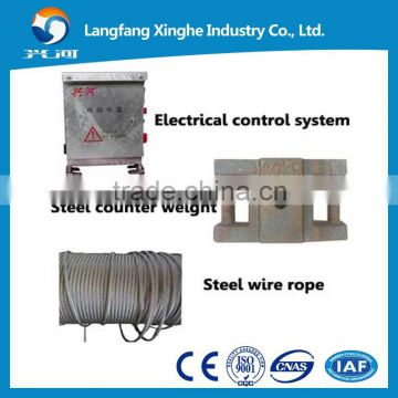Electric control system for hot ganlvanized suspended scaffolding / scaffolding for high-rise building