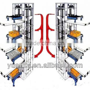 YK-TS001 Fully-automatic vertical Z E Ftype lifting conveyor for carton/box