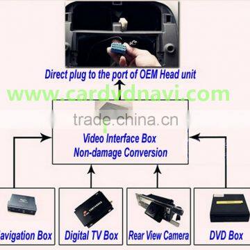 Online GPS Navigation locator MG 2009-2014