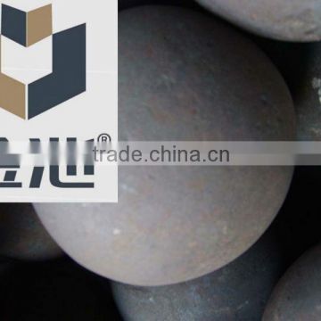 grinding media forged iron ball