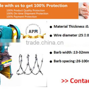 Jon DaopiancishengAPM-RMBest Price Concertina Razor Barbed Wire Making Machine Manufacturer