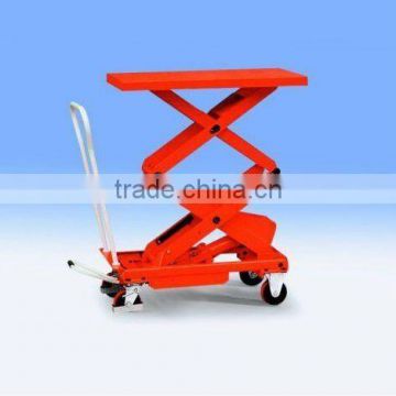 SJY mobile low profile lift table