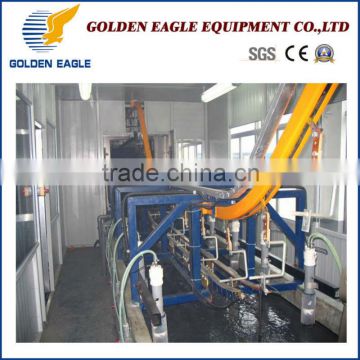 galvanized steel coil electroplating plating line