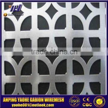 Anping,China perforated metal mesh