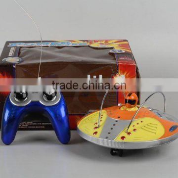 RADIO CONTROL FLYING SAUCER FOR KIDS