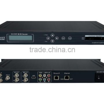 SC-5302 DVB-C HD Decoder