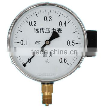 price of pressure gauge Transmissible pressure gauge