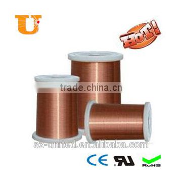 Low price wire winding motor