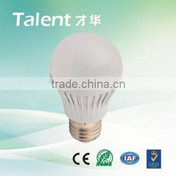 competitive price high quality e14 b22 e27 smd led bulb