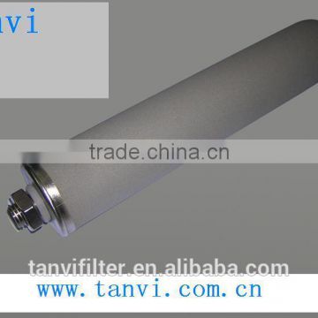 Micropore Titanium Cartridge for types of chemical reagents