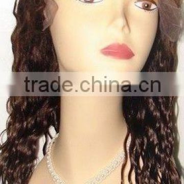 Full Lace Wigs,Swiss or French lace wigs