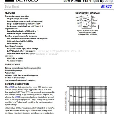 AD822ARZ-REEL7 SOIC-8 FET input amplifier ADI original stock