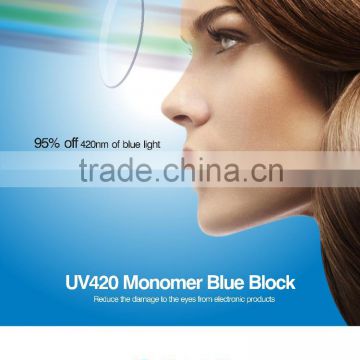 1.60 MR-8 UV420 monomer anti blue lens