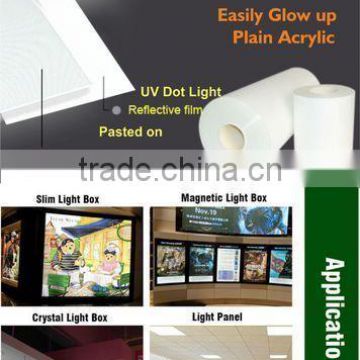 LED uv dotted light guide film