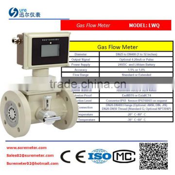 compact digital fuel flow meter made in china