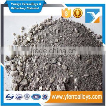 china products price of Calcium Ferrite with free samples
