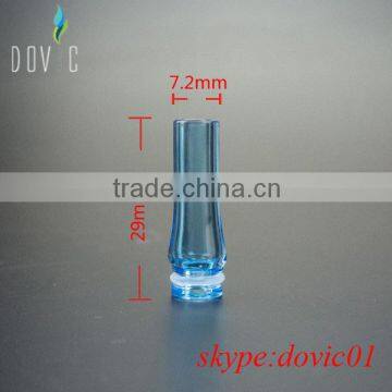 Fast shipping glass drip tips