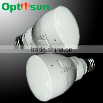 new rechargeable emergency led bulb