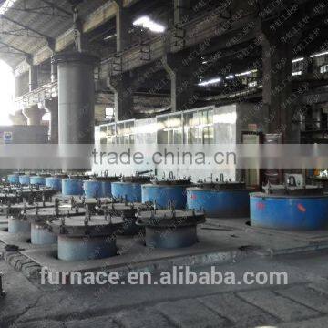 Steel Parts Gas Carburizing machine Factory