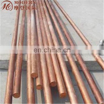 tungsten copper electrode price
