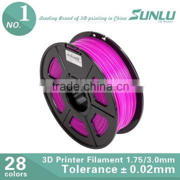 Direct manufacturer ! rohs approved 3d printer filament abs materials 1.75mm abs