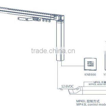 RAEX curtain motor