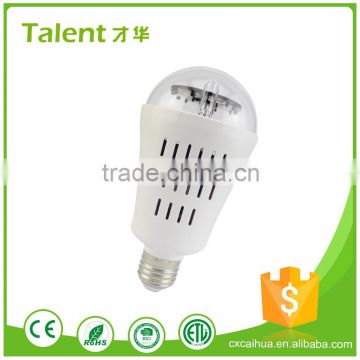 Talent CH-WTD-C factory sale custom 5 pattern 4W led ball lights