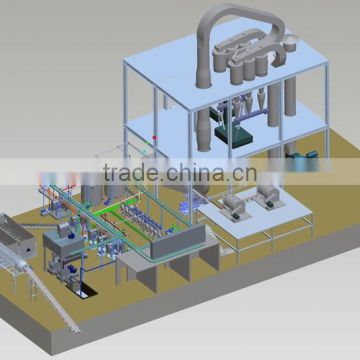China potato starch plant potato starch equipment manufacturer