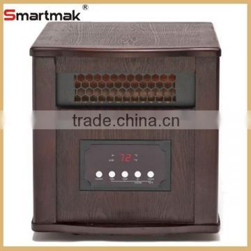 Smartmak Mini infrared electric heater with CE ETL