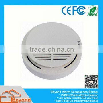 Photoelectric Type Smoke Detector