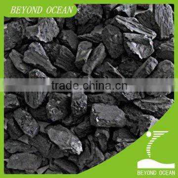 Coconut shell Activated Carbon for Gold