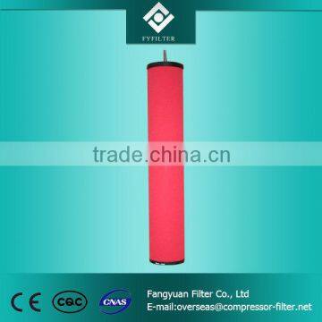 air compressor filtration replacement for Hankison filter E5-48