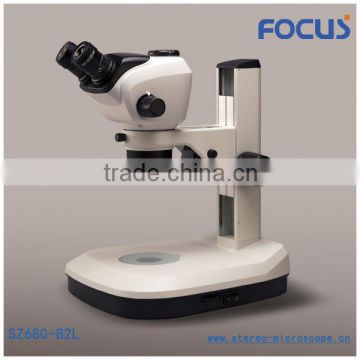 SZ680 20.4X~141X series pocket microscope