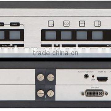 1080p Modular HD Combiner Maximum 7 Input Signals HDMI/DVI/SDI/VGA/AV.YPbPr/AV/Optic Fiber/CAT Input Multi-viewer