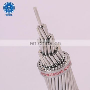 power cable ACSR AAC AAAC ACAR Bare conductor