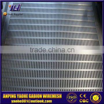 Anping,China high quality perforated metal strips