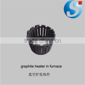 High strength graphite heating elements