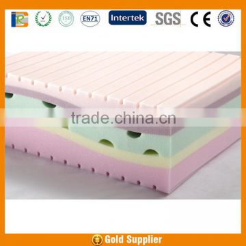 Shenzhen normal foam memory foam manufacturer