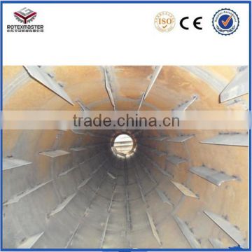 2015 widely used low energy sawdust dryer price for sale