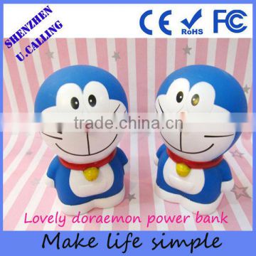 Lovely Doraemon Portable Power Bank Cartoon Mobile Charger For iPhone5 ipad