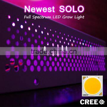 PAR Powered Budmaster II 1200 G.O.D LED Grow Lights 800w New Arrival 2015