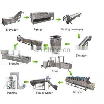 Automatic cassava chips making equipment / sweet potato chips production line