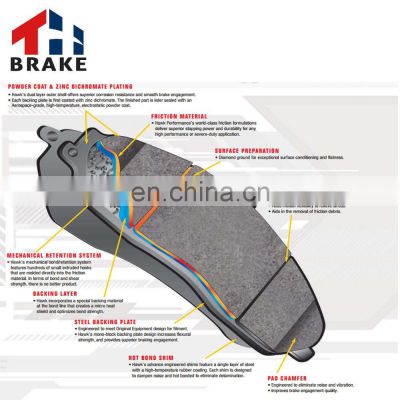 High quality OEM Chery spare parts T21-3502080 auto brake pads brake pad raw material