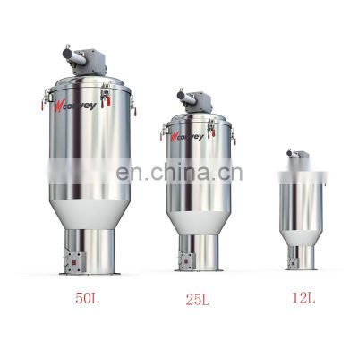 CE standard  high quality Automatic Plastic Vacuum Suction Hopper loader