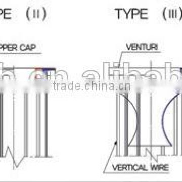 Yixing factory supply good price venturi tube