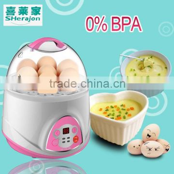 200w 1.2L hot salebaby food maker/ babycook/ egg boiler SH-BM-A08