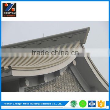 High Quality Roofing In Sheet Metal Price