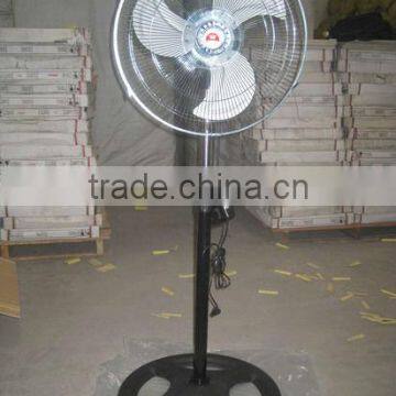 hot sell in 2013industrial fan