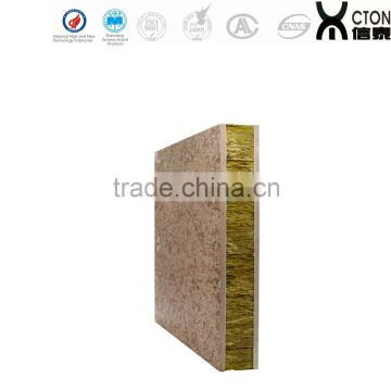 Good Service Heat Thermal Insulation Rock Wool Board